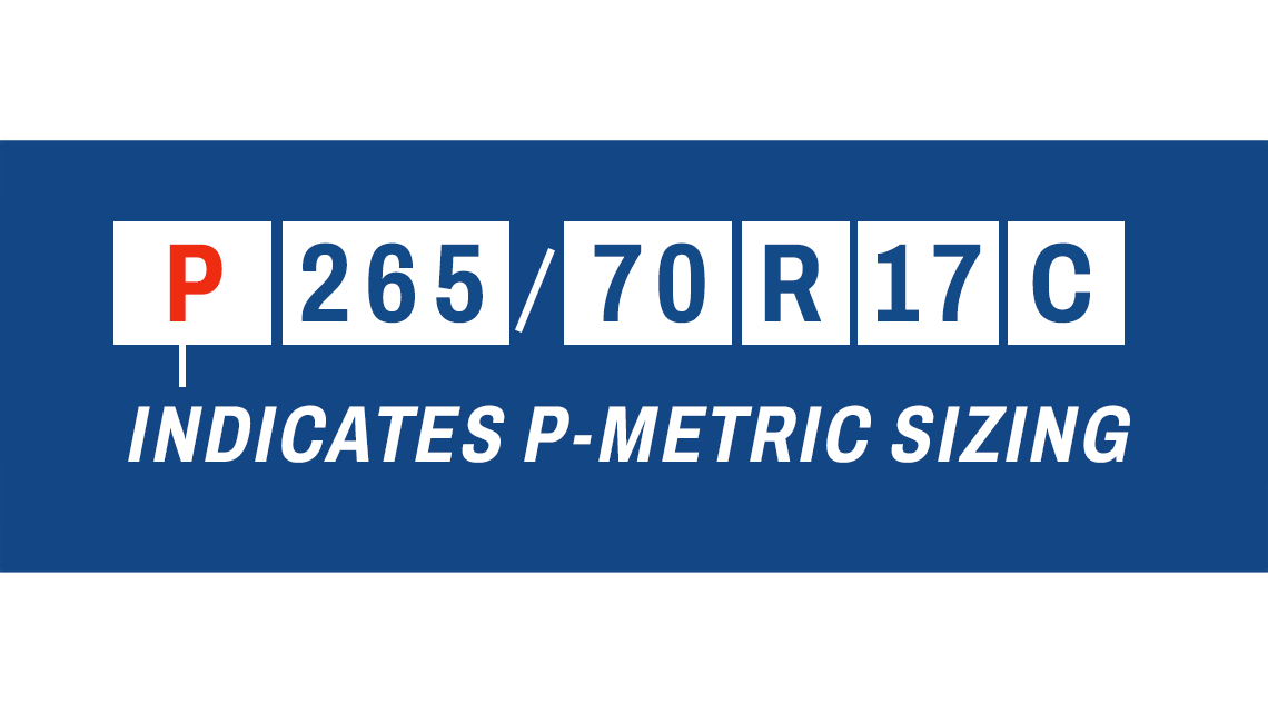 pmetric
