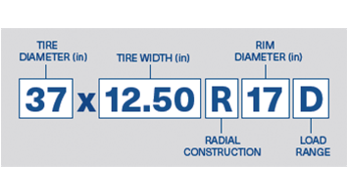 tire diameter