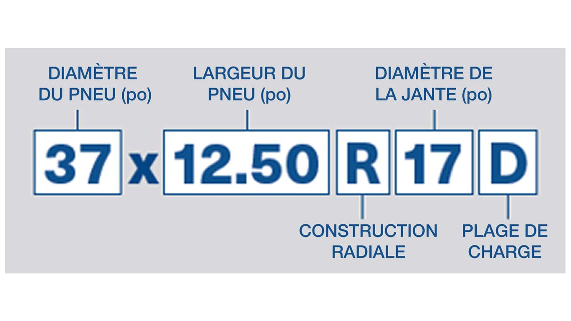 tire diameter