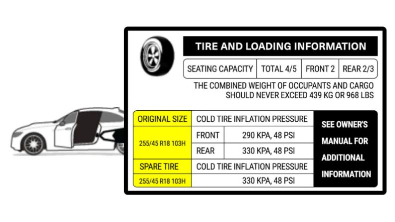 Tire size