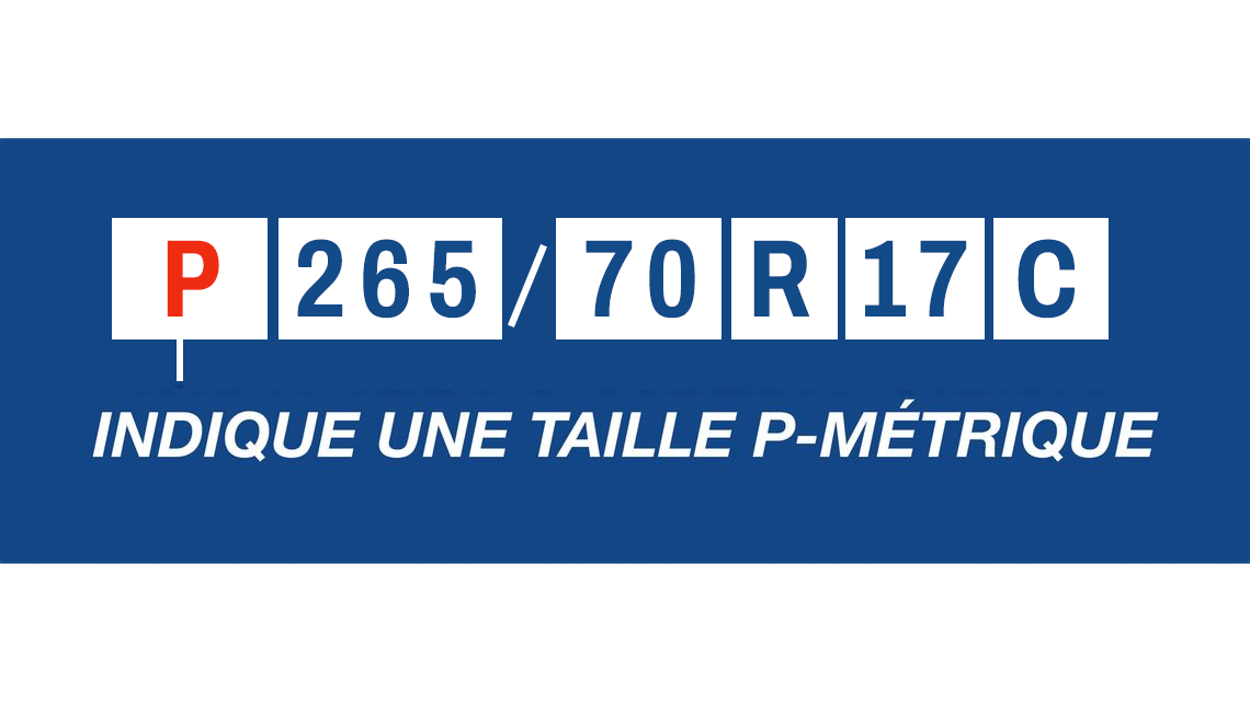 pmetric