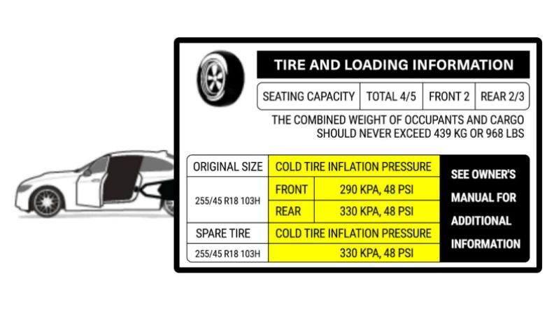 Tire pressure